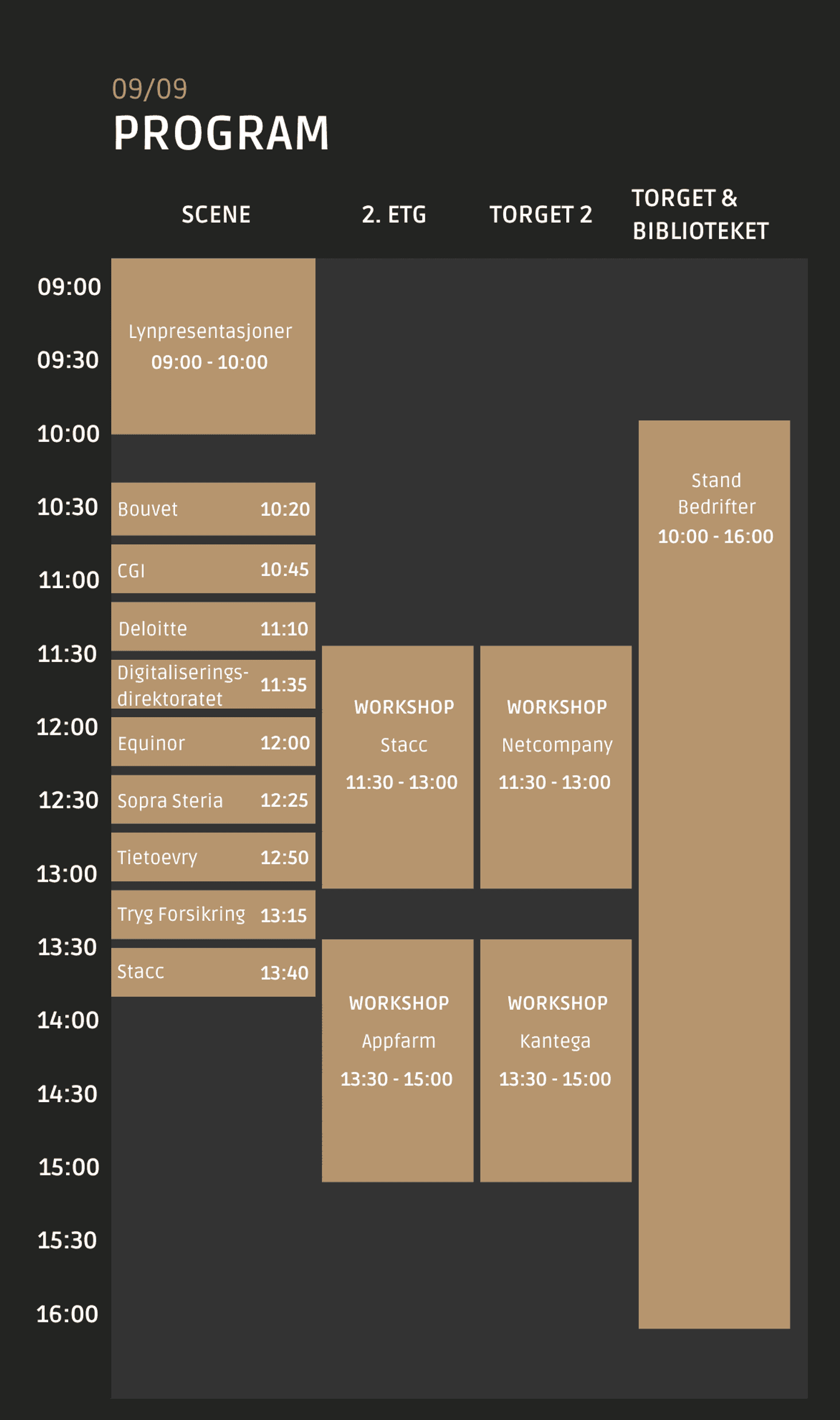 Bilde over timeplan for fredag